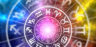 Zodiac-sign-dates