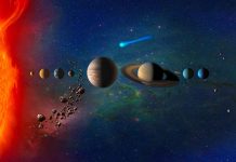 What Do the Planets Mean in Astrology?