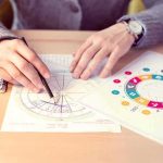 Your Astrology Big 3: Why Your Sun, Moon, and Rising Signs Matter