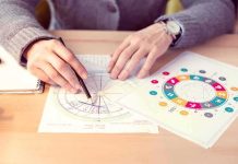 Your Astrology Big 3: Why Your Sun, Moon, and Rising Signs Matter