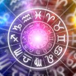 Zodiac-sign-dates